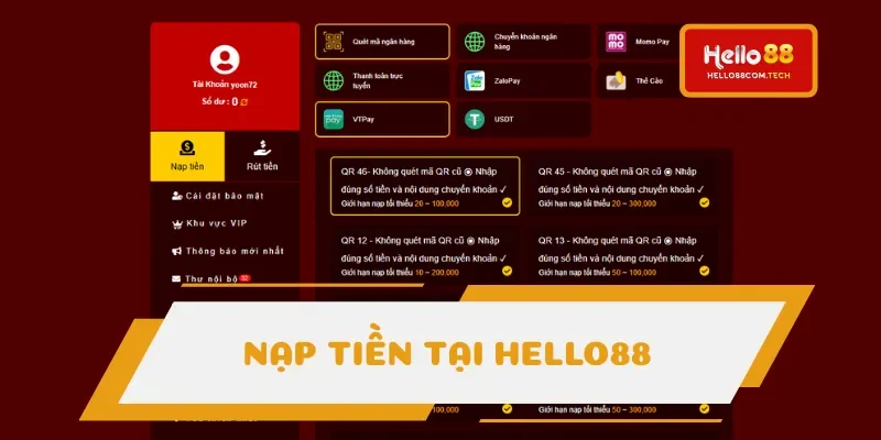 Quy trình cấp vốn siêu đơn giản Quy trình cấp vốn siêu đơn giản