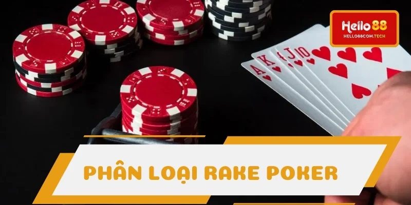 Học cách phân loại chi phí để chọn lựa bàn chơi