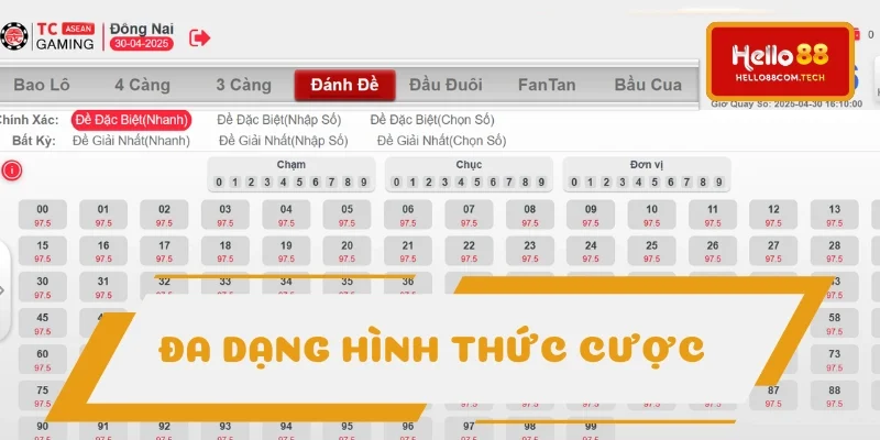 Cập nhật những hình thức cược phổ biến