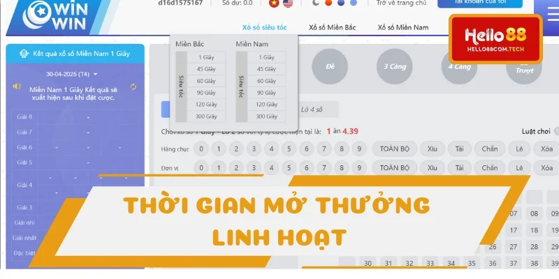 Xổ số siêu tốc mở thưởng linh hoạt